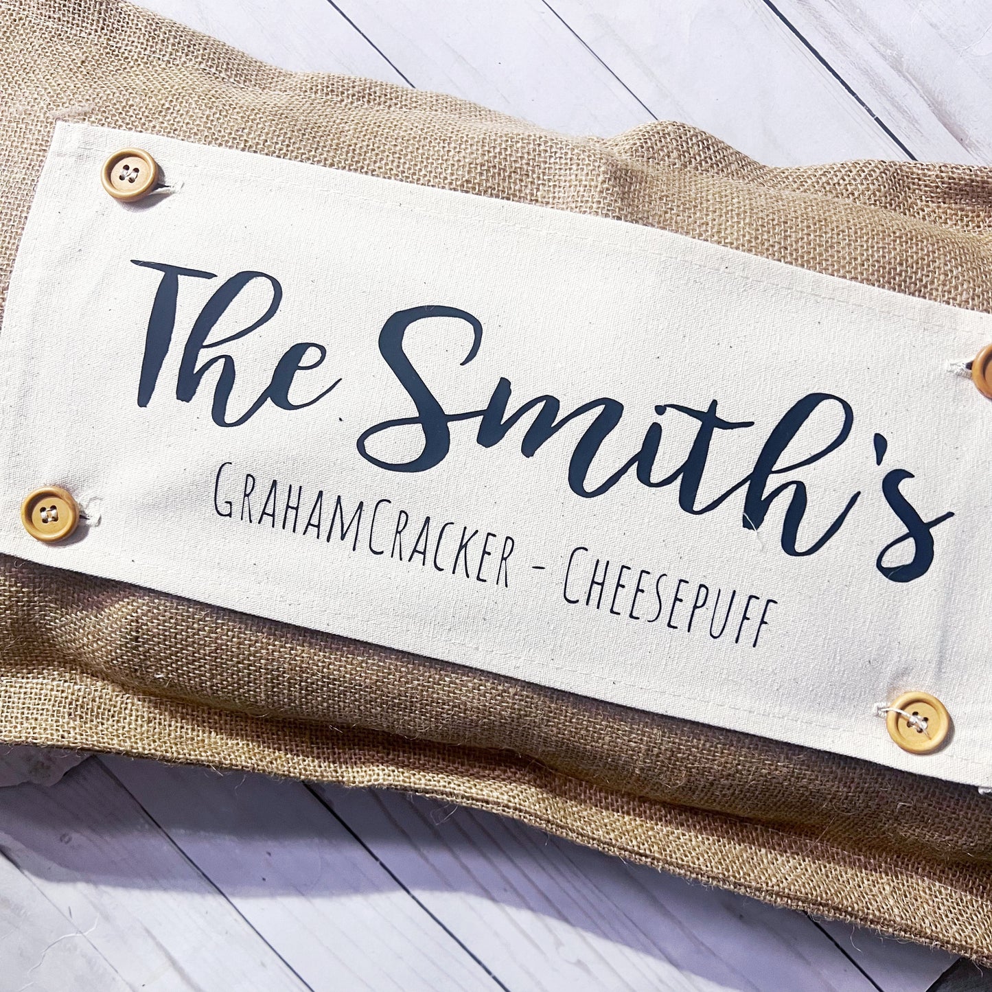 Personalized Panel: Memory Custom Family Names;  CUSTOM PANEL