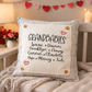 PANEL ONLY: SQUARE Custom Memory SQUARE PANEL: Grandkids/Nana/Mimi/Aunt Name/Grandma Mother's Day Mom Gift, GRANDBABIES PANEL
