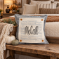PANEL ONLY: RECTANGLE Personalized Panel: Dorm Decor - (Leave it in text box below) CUSTOM PANEL